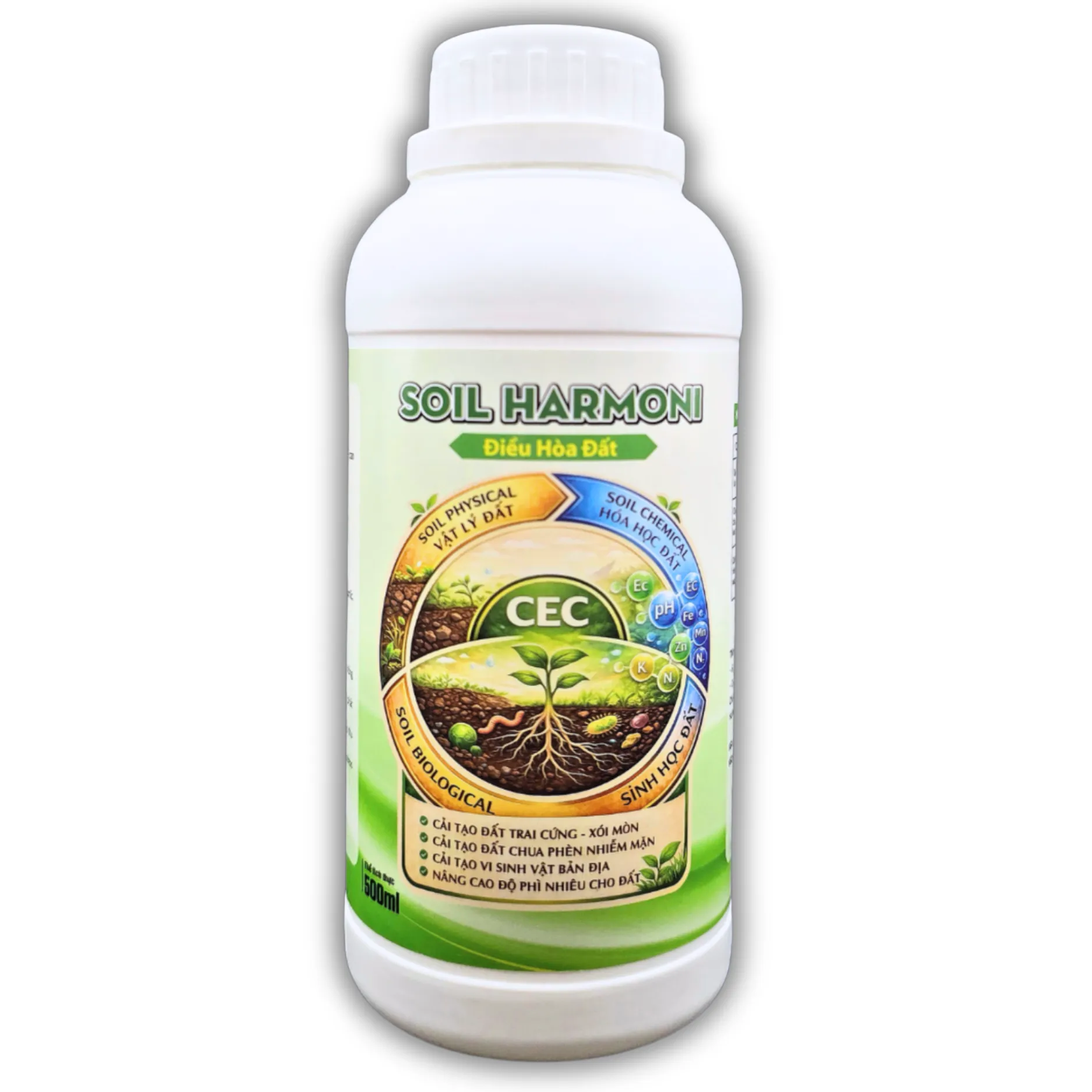 SOIL HARMONI